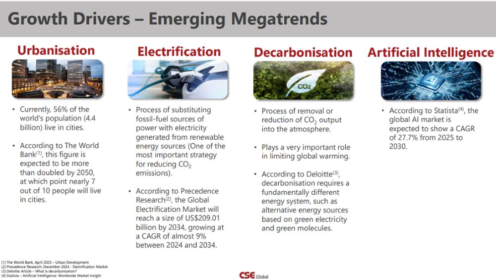 4 Key Growth Drivers for CSE Global.jpg