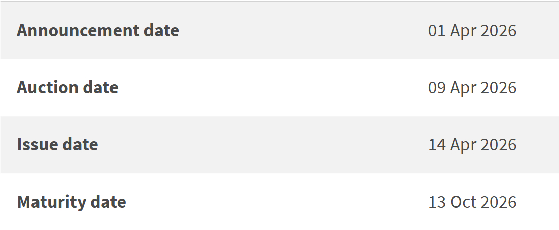 6-month t-bill issue details