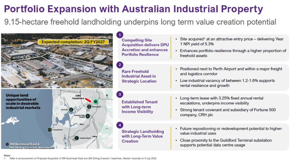 AIMS APAC Australian Industrial Property