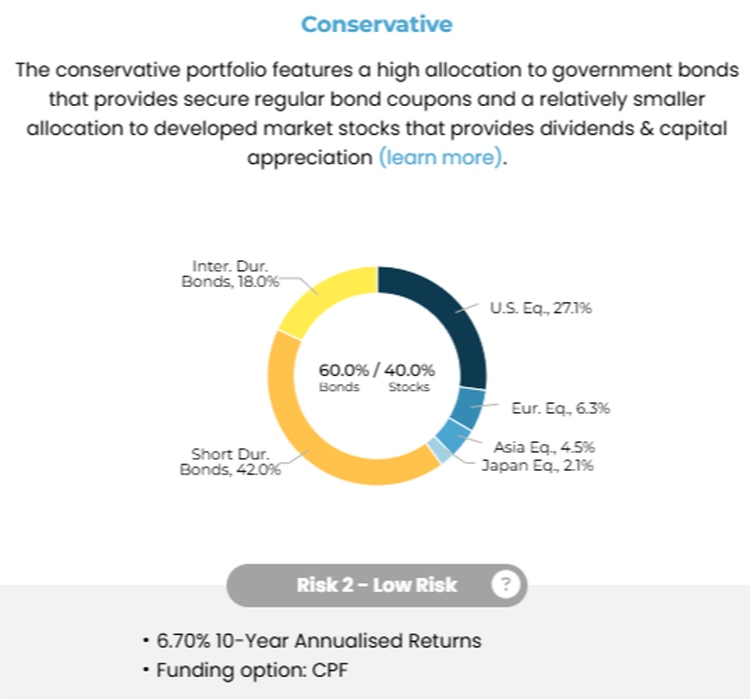AutoWealth Offers Conservative Investing.jpg