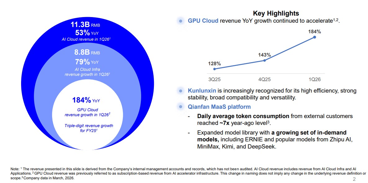 Baidu AI cloud infra.jpg