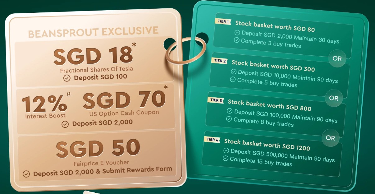 Beansprout Longbridge Exclusive Promotion January 2026