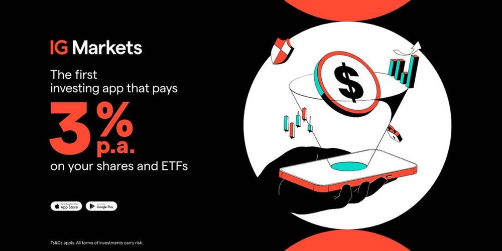 Boost Returns On Shares And ETFs