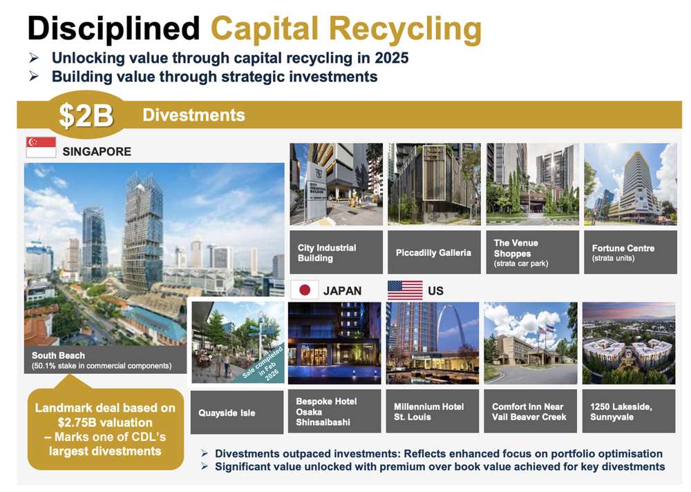 CDL Advances Disciplined Capital Recycling