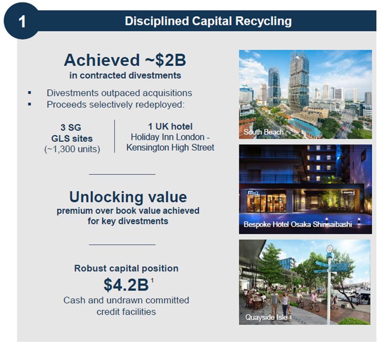 CDL advances disciplined capital recycling