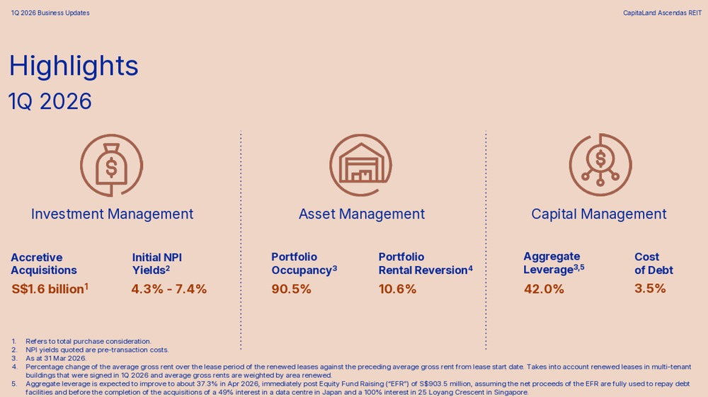 CLAR Delivers Strong First Quarter