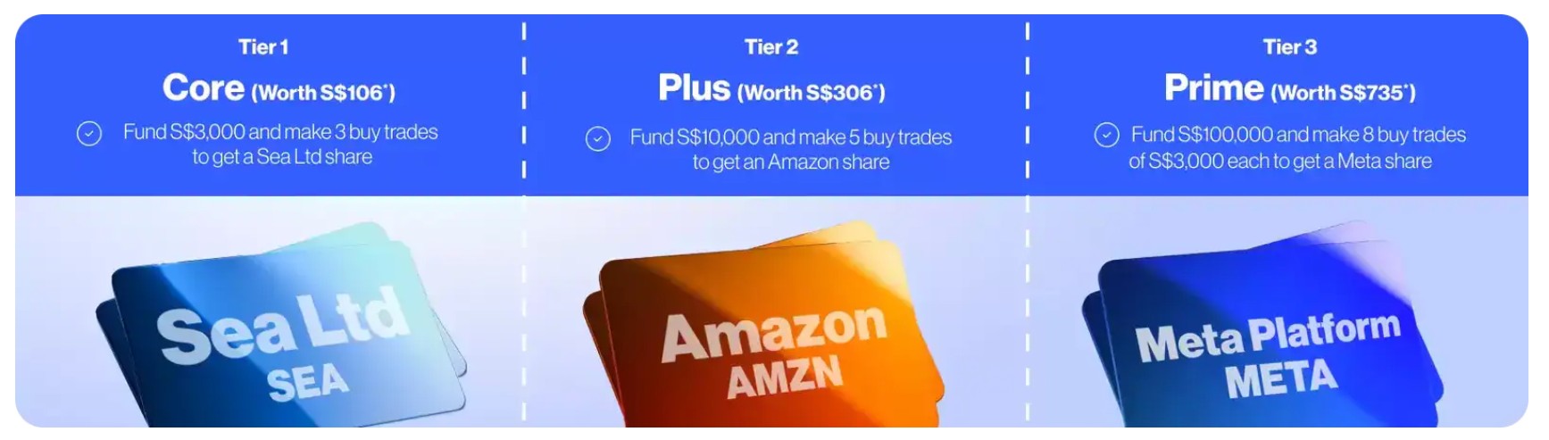 CMC Promo stock tiers aug 2026