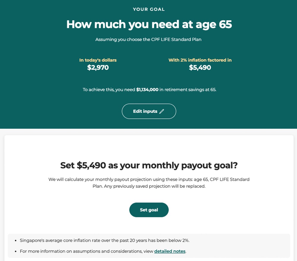 CPF LIFE Retirement Savings Goal at Age 65