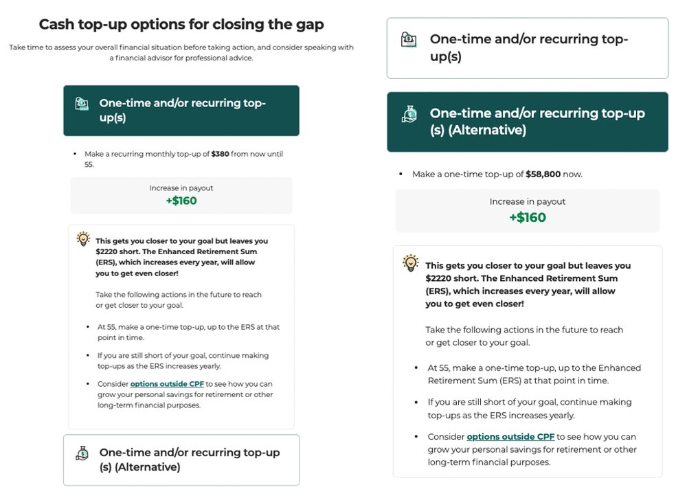 Cash Top-Ups Increase Retirement Payouts