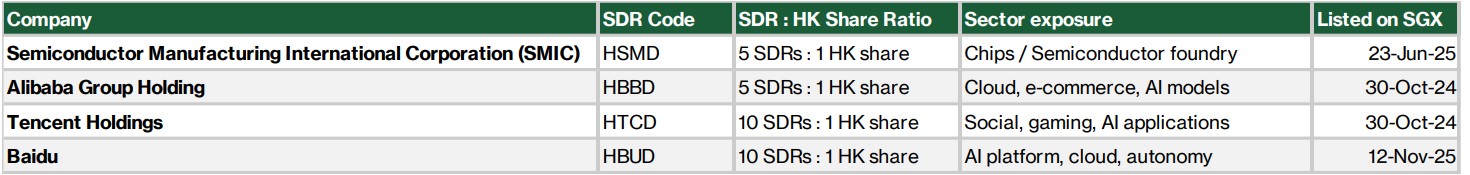 China AI SDR.jpg