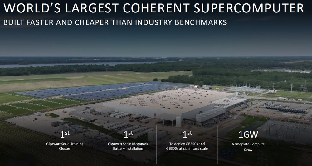 Colossus is SpaceXAI's AI training supercomputer