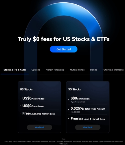 Cost Efficient US Stock Investing