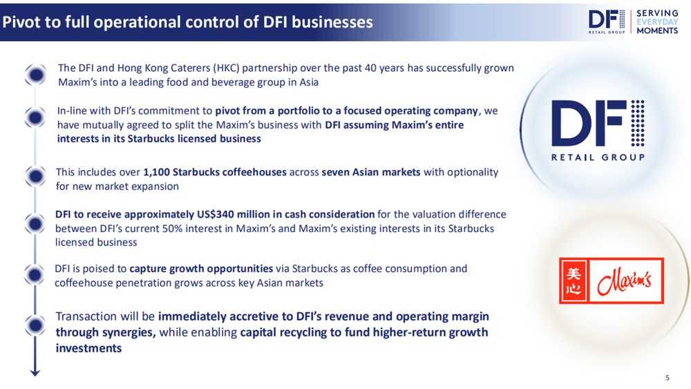 DFI Pivots To Full Operational Control