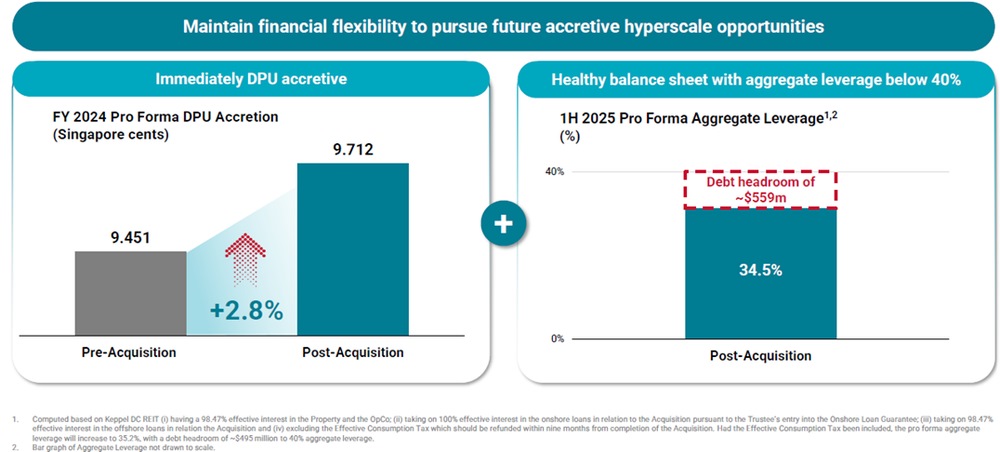 DPU accretive and maintain financial flexibility.jpg