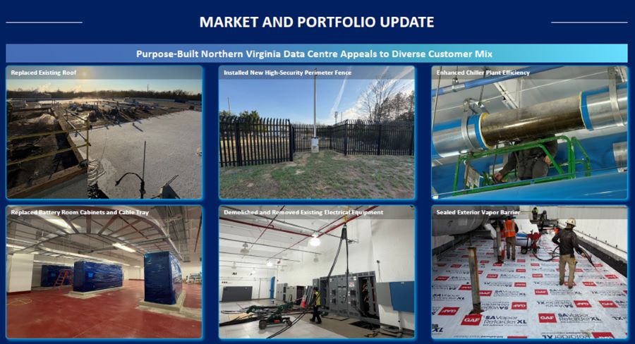 Digital Core REIT - Refurbishment of Linton Hall on track