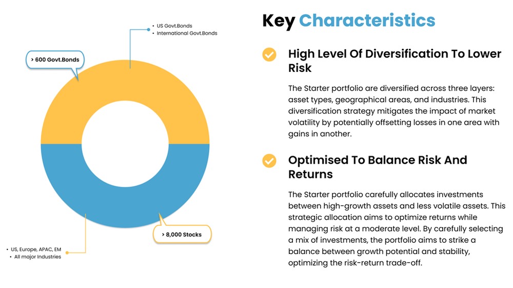 Diversification supports long-term discipline.jpg