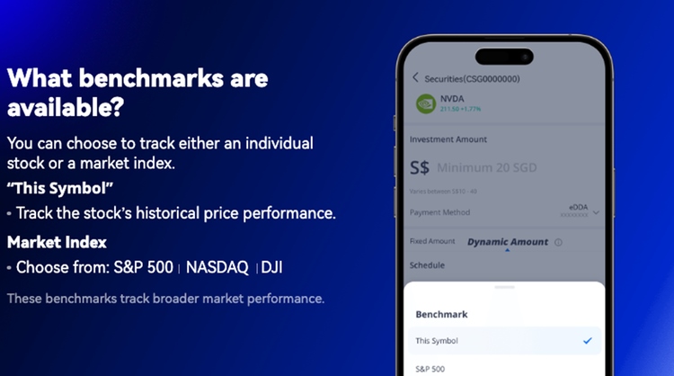 Dynamic RSP Benchmark Tracking Options