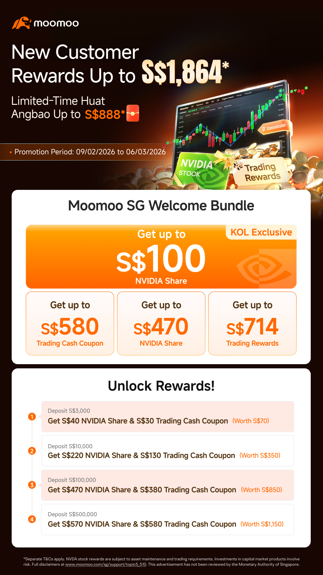 Exclusive moomoo welcome rewards feb 2026
