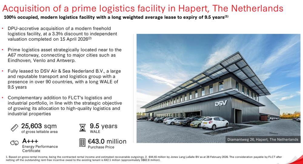 FLCT Enhances Logistics Portfolio Growth