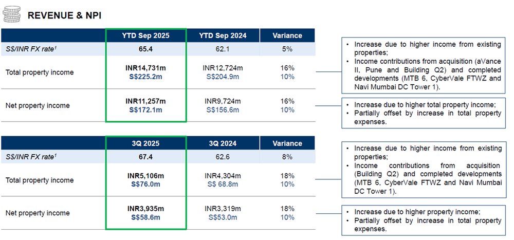 Financial highlights.jpg