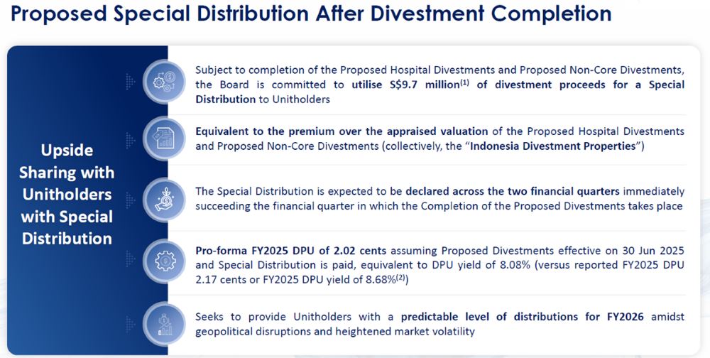 First REIT - Proposed special distribution