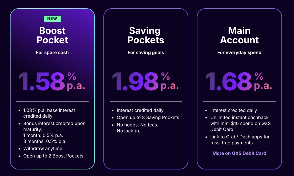 GXS Savings Account 15 July 2025.jpg