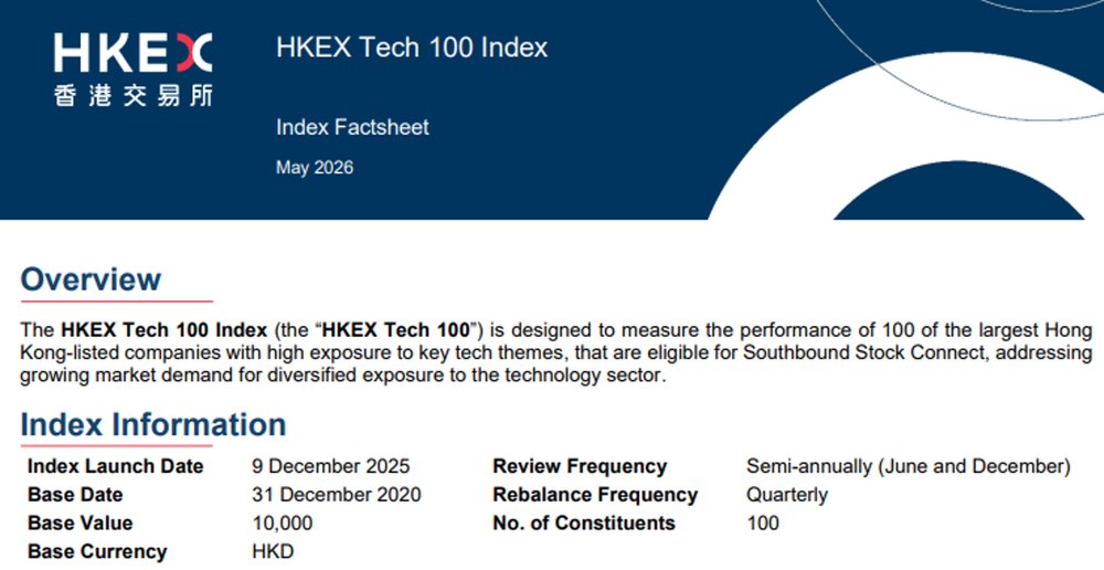 HKEX Tech 100 Captures Tech Growth