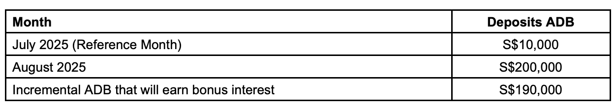 HSBC EGA Reference Month