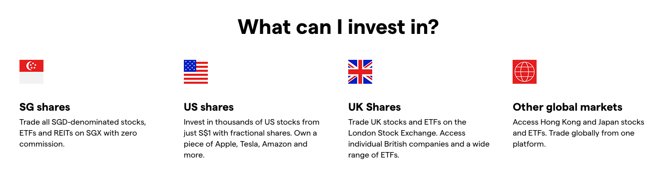 IG Markets Access to Five Markets