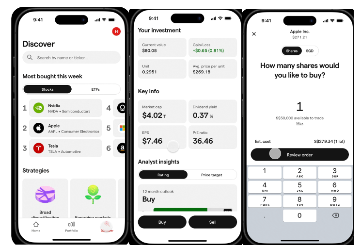 IG Markets app experience