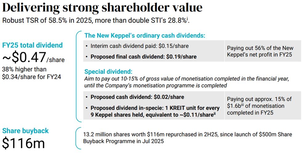 Keppel Rewards Shareholders With Higher Payouts