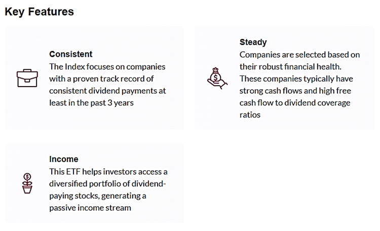 Lion China Merchants CSI Dividend ETF Key features