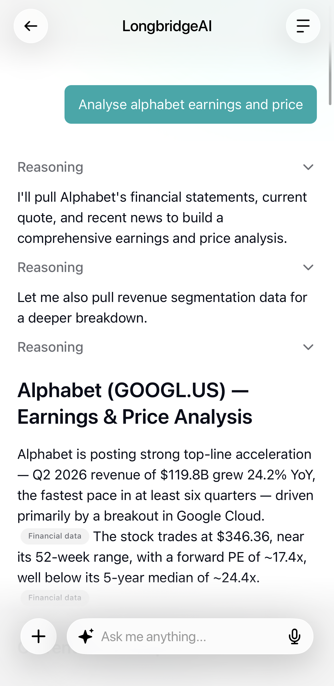 LongbridgeAI researching Alphabet
