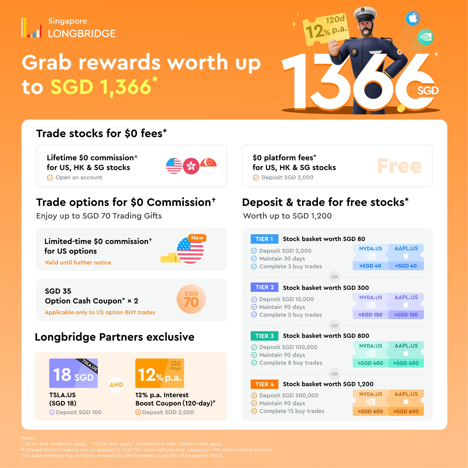 Longbridge Beansprout exclusive sign up rewards January 2026