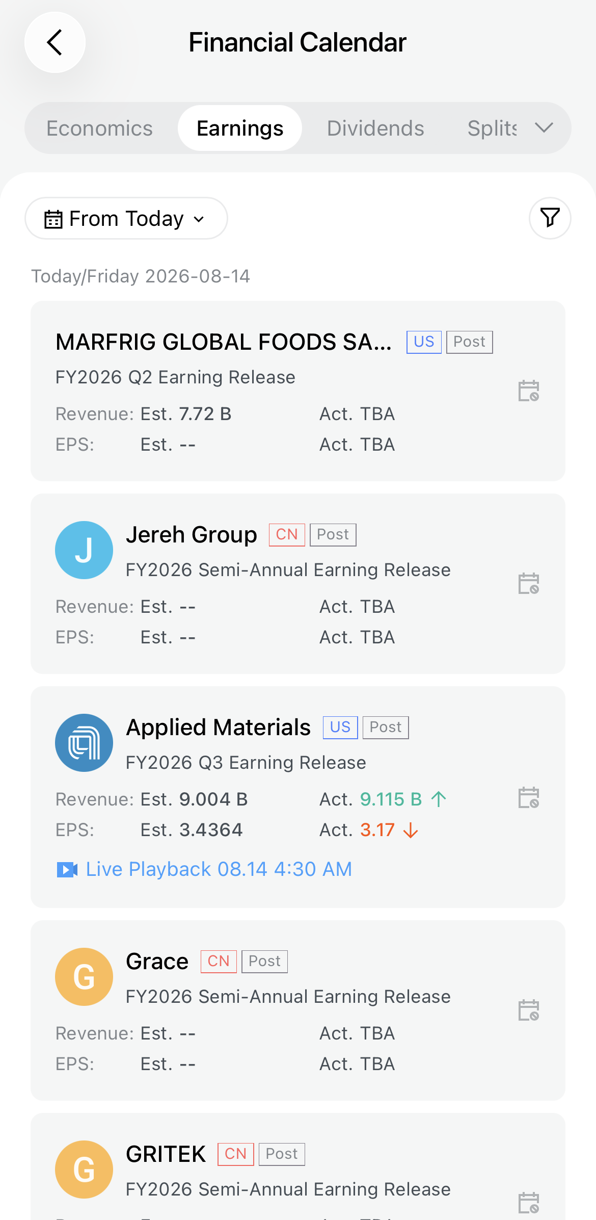 Longbridge Financial calendar and earnings date