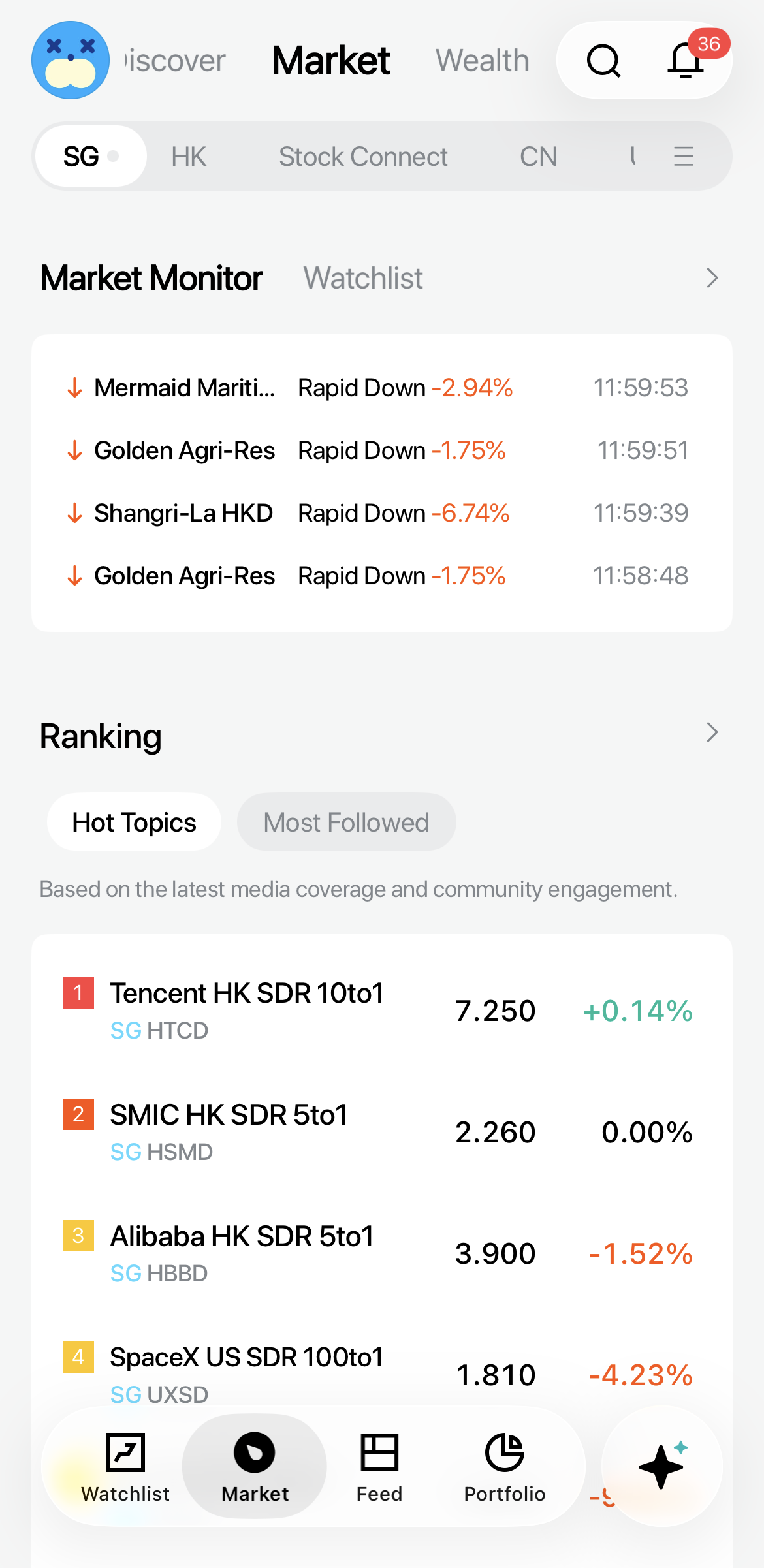Longbridge Market monitor and trending stocks