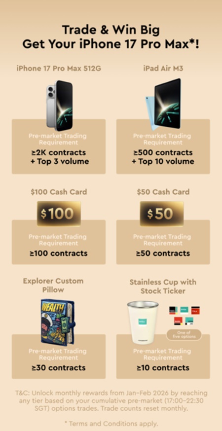 Longbridge Powers Trade And Rewards