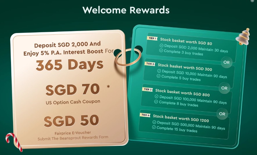 Longbridge Promo Welcome Rewards Dec 2025