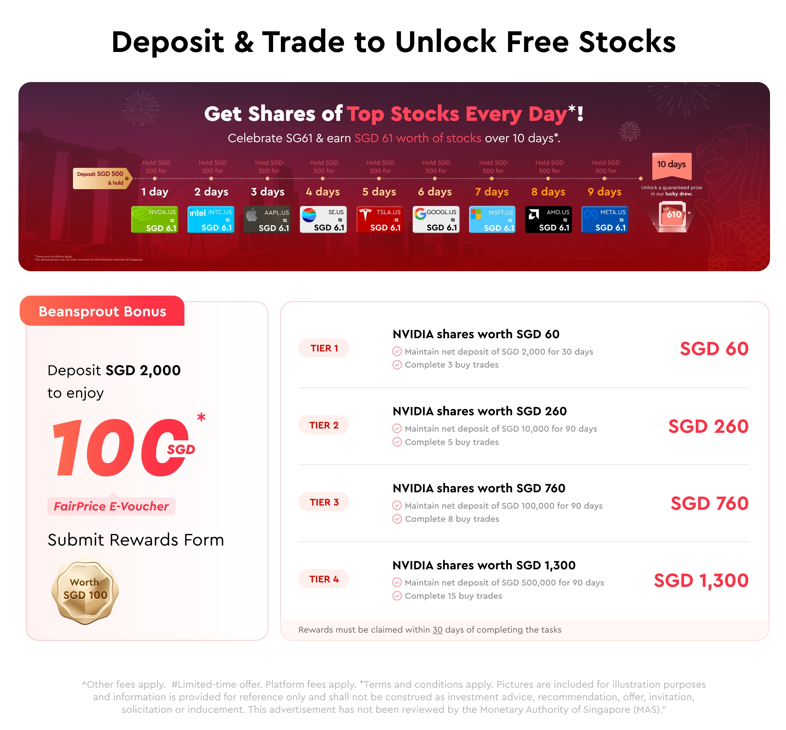Longbridge SG61 promotion - deposit and win free stocks august 2026