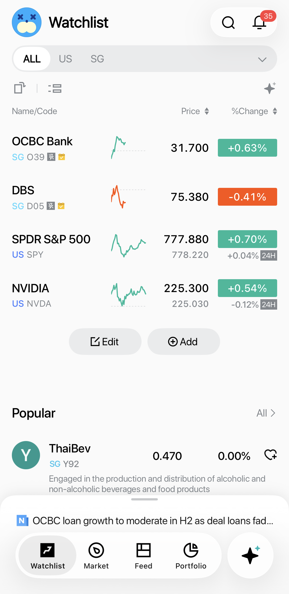 Longbridge Watchlist for SG and US stocks and etfs