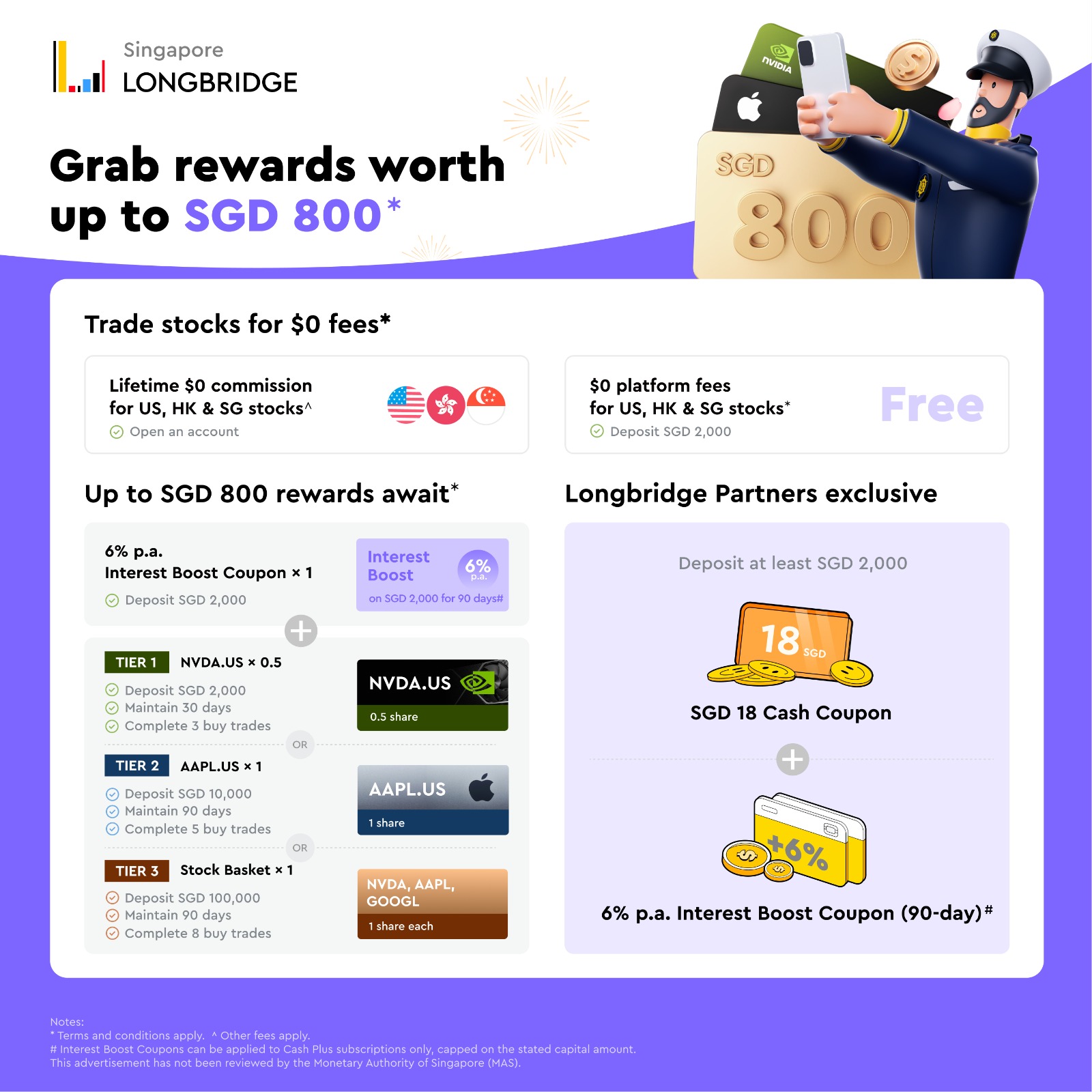 Longbridge Welcome Rewards September 2025