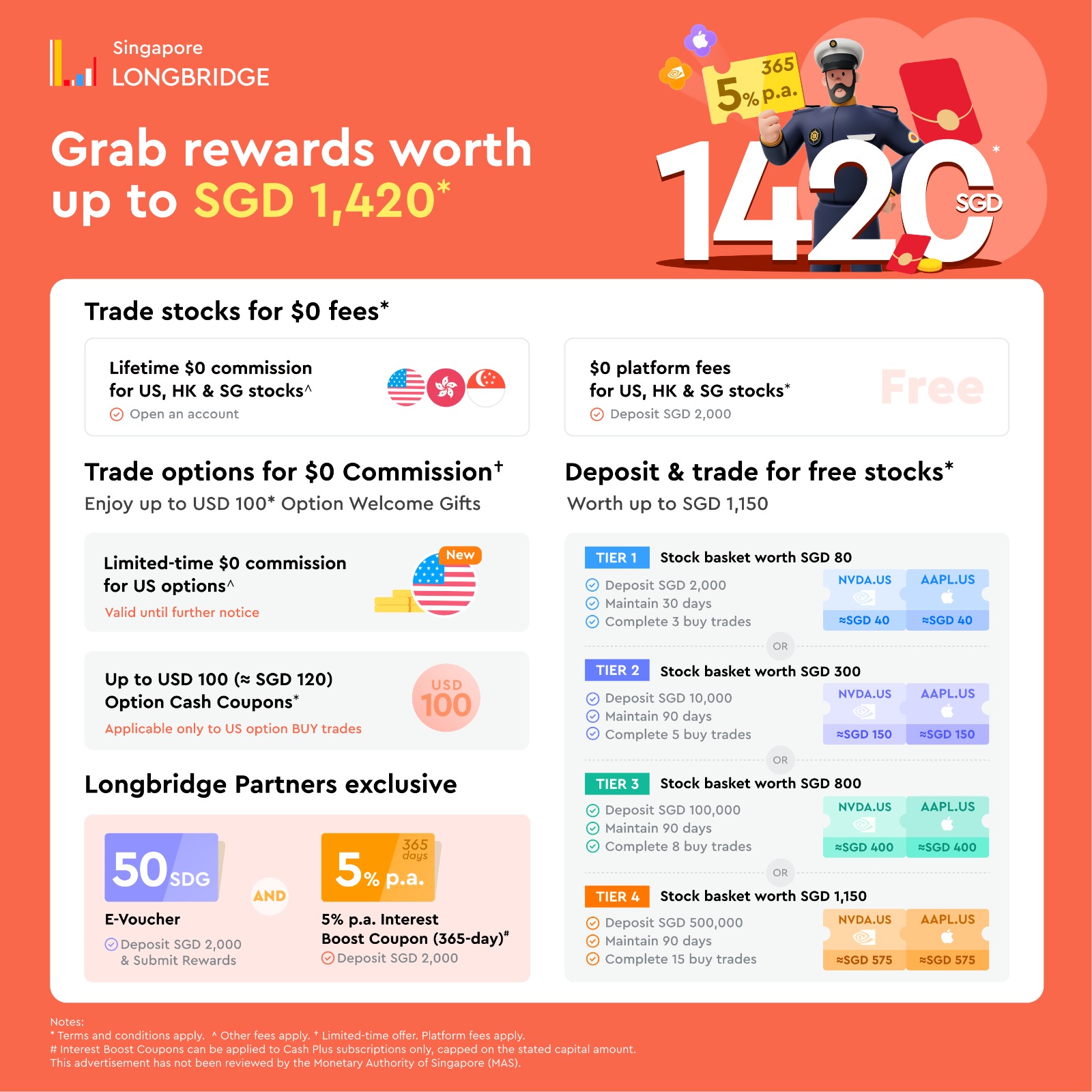 Longbridge Beansprout exclusive sign up rewards February 2026