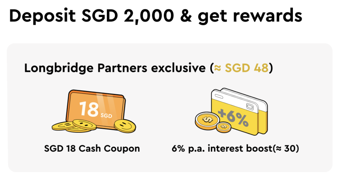 Longbridge cash coupon