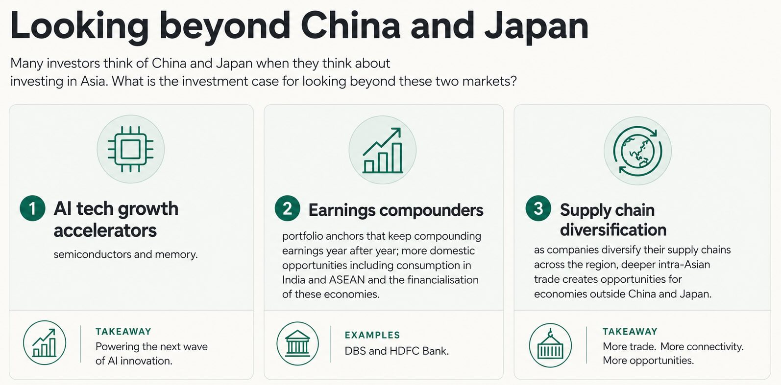 Looking beyond China and Japan