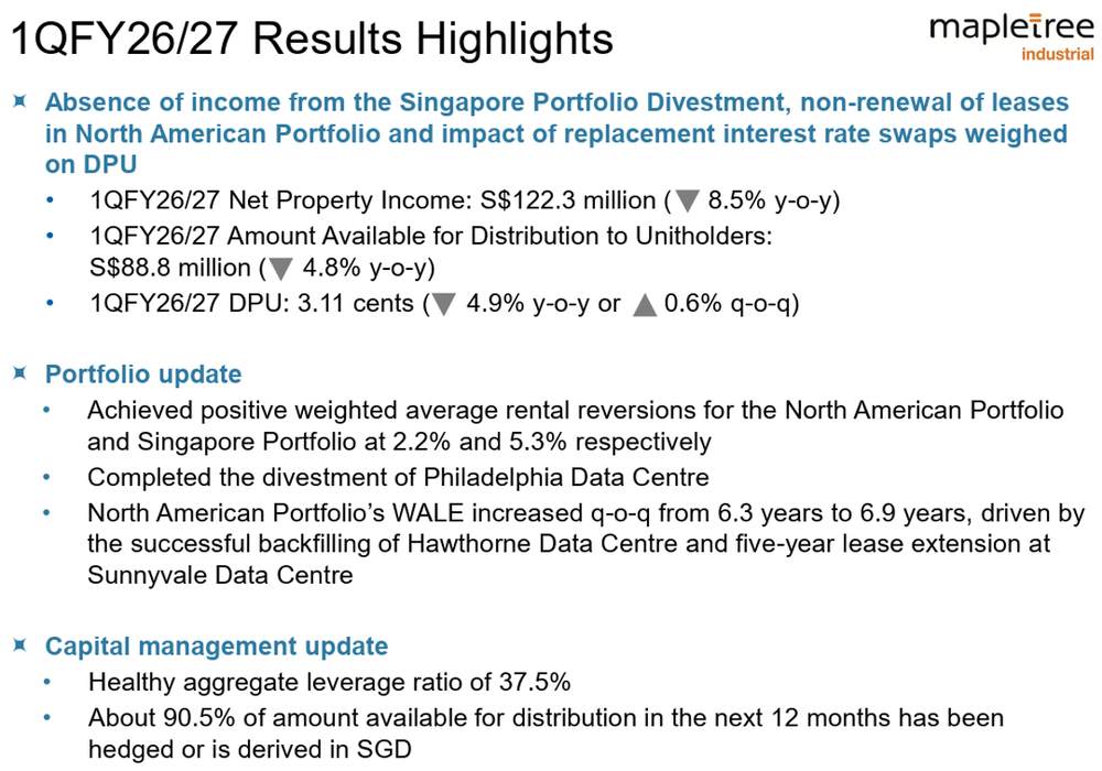 MIT Delivers Resilient Quarterly Performance