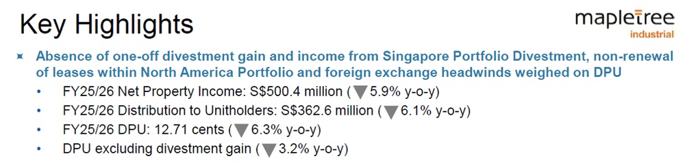 Mapletree Industrial Trust FY2526 Key Highlights