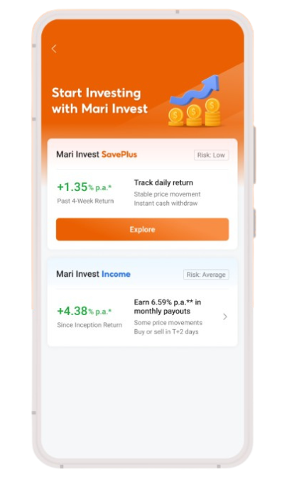 Mari Invest Dec 2025