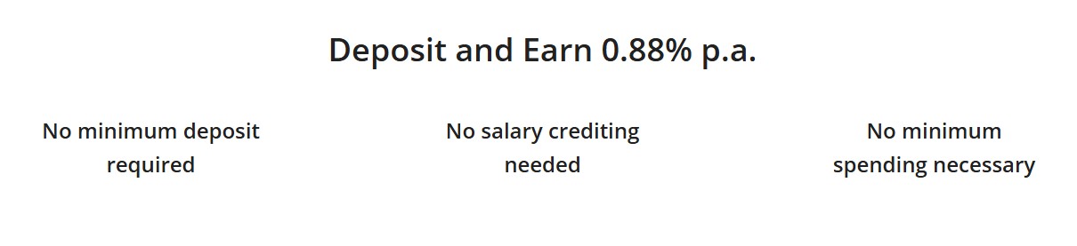 Maribank Savings Account Interest Rate December 2025