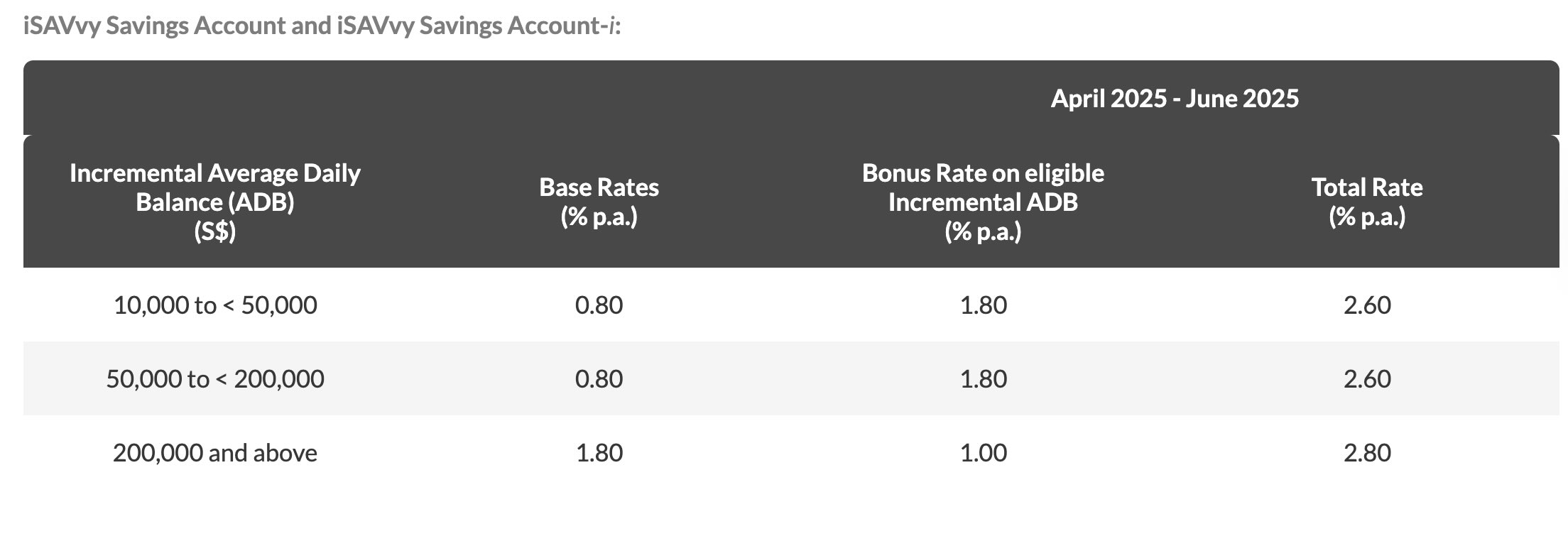 Maybank iSavvy June 2025.jpg
