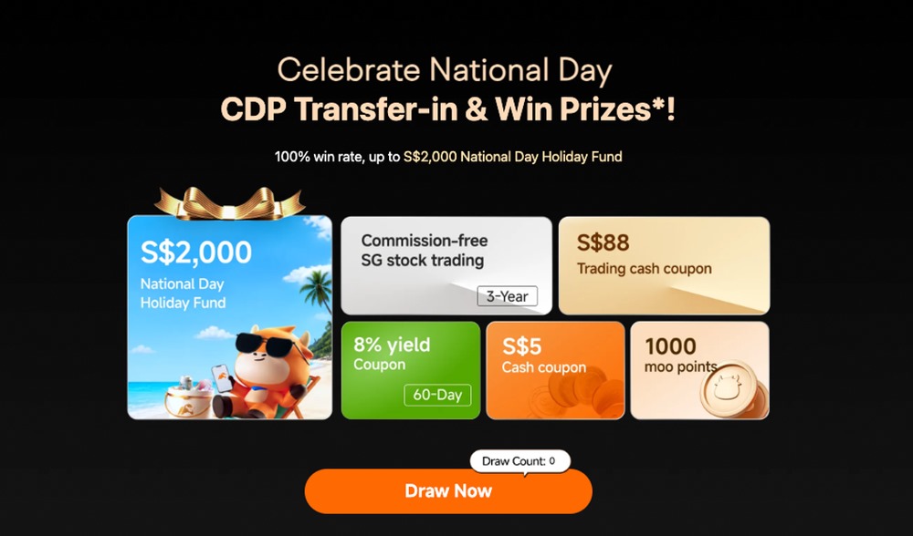 Moomoo Celebrates National Day Rewards